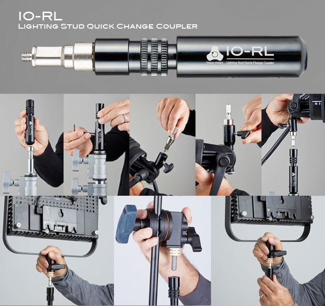 IO-RL
