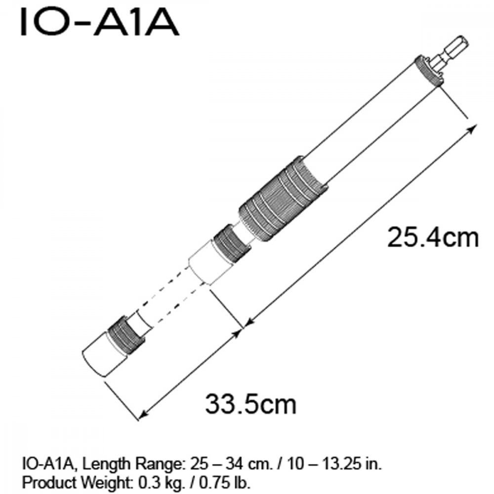 IO-A1A