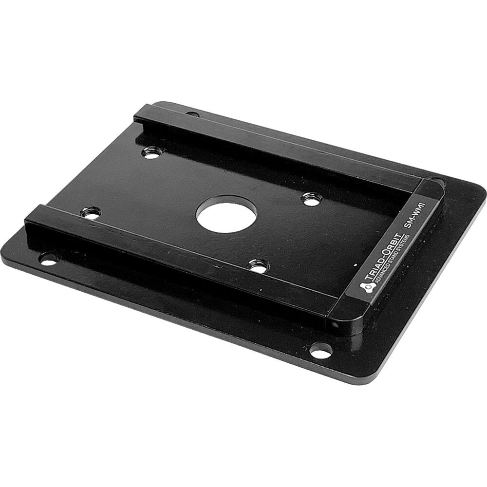 SM-WM1